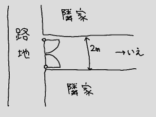 雑な見取り図を描いてみた